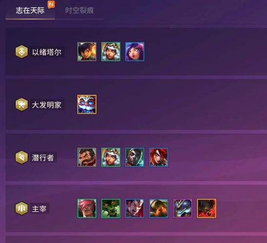 金铲铲时空裂隙羁绊?金铲铲之时空裂缝阵容?