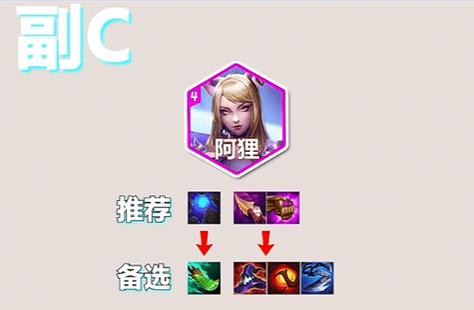 金铲铲有三个羁绊的假人，金铲铲有三个羁绊的假人叫什么？