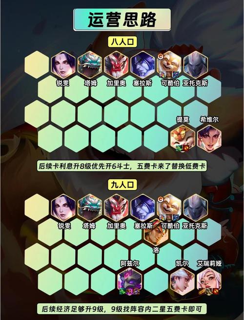 金铲铲羁绊没对方多?金铲铲羁绊最强?