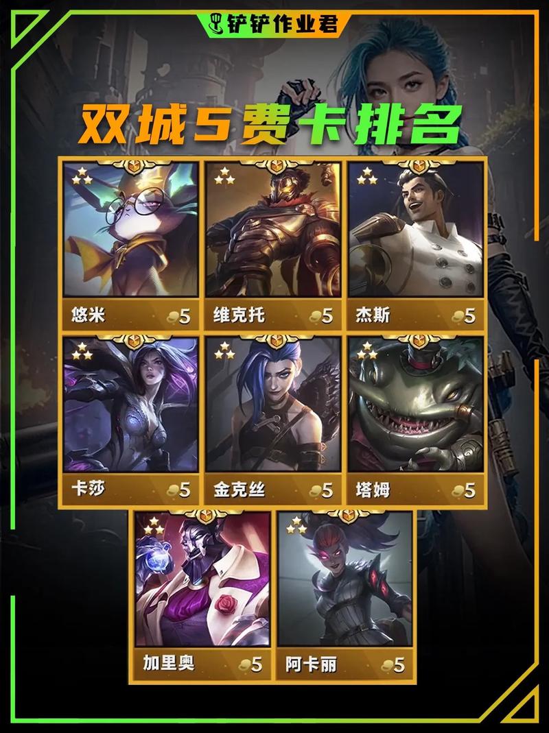 金铲铲羁绊六龙神，金铲铲羁绊最强？