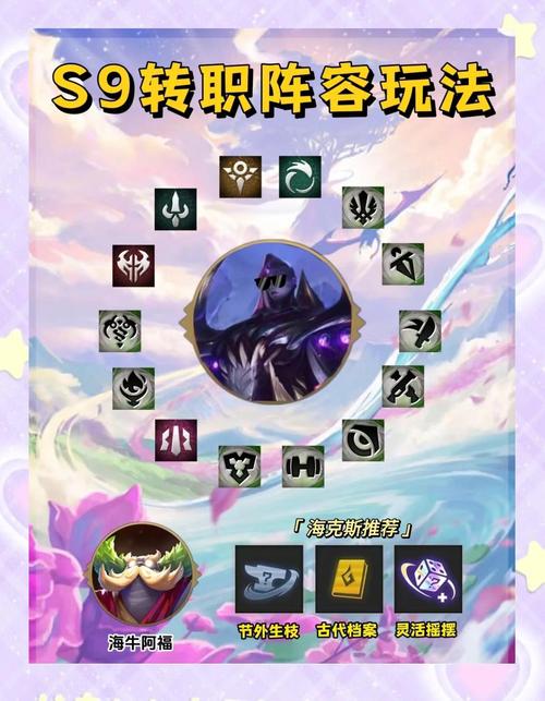 s9金铲铲奖励羁绊，金铲铲羁绊最强搭配
