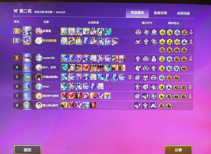 金铲铲s7派克羁绊？金铲铲之战派克叫什么？