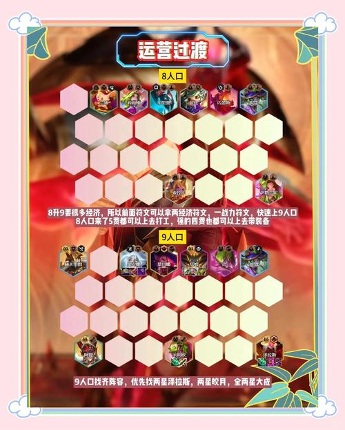 金铲铲小天才羁绊搭配？金铲铲之战小英雄领取？