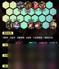 金铲铲之战如何卡海克斯？金铲铲4海克斯阵容搭配？