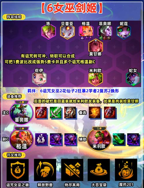 金铲铲哪个有羁绊？金铲铲各羁绊效果？
