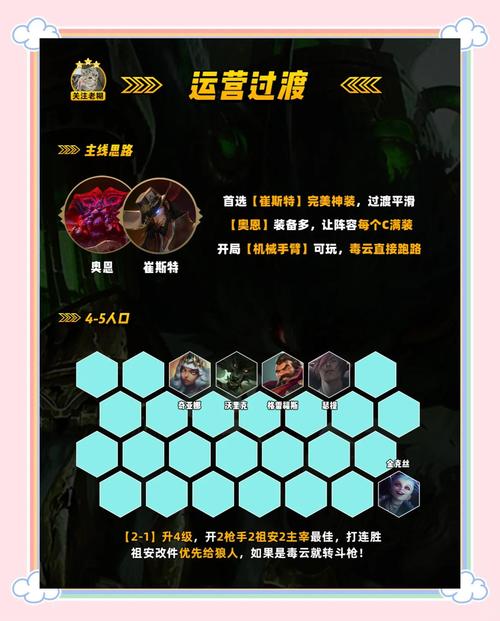金铲铲海克斯9.5大全，金铲铲4海克斯阵容搭配？