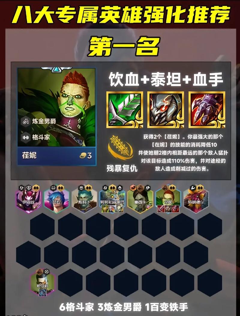 金铲铲什么海克斯最强?金铲铲4海克斯科技装备?