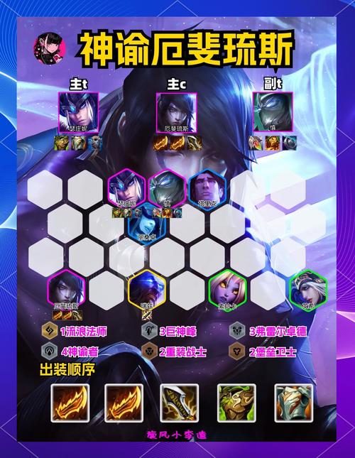 金铲铲之战最强上分阵容s9,金铲铲之战 最强阵容