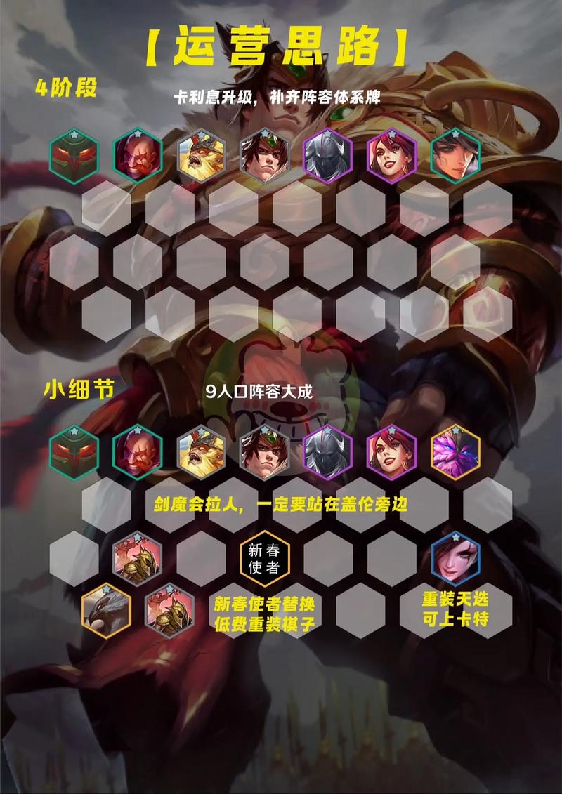 金铲铲盖伦上分阵容，金铲铲之战盖伦带什么装备？