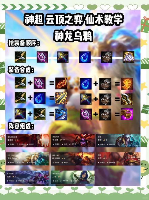 金铲铲怒易龙羁绊,金铲铲之战龙阵容搭配