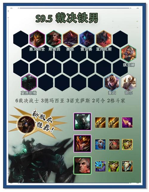 金铲铲德玛羁绊怎么来，金铲铲之战怎么打德莱文？