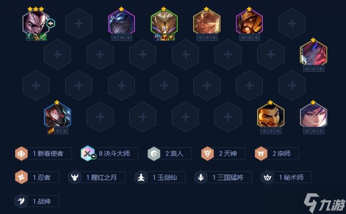 金铲铲挑战者羁绊怎么凑,金铲铲挑战者羁绊怎么凑装备的