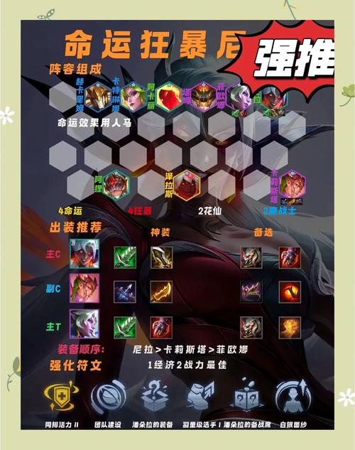 金铲铲吃鸡上分阵容推荐？金铲铲吃鸡阵容搭配？
