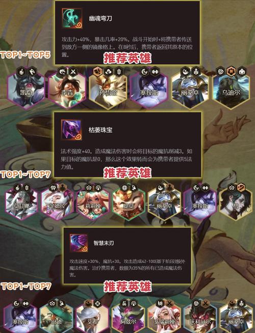 金铲铲之战传送门羁绊？金铲铲传送门怎么做？