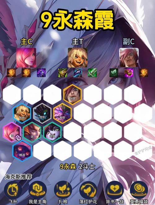 金铲铲上分必拿阵容,金铲铲好上分阵容