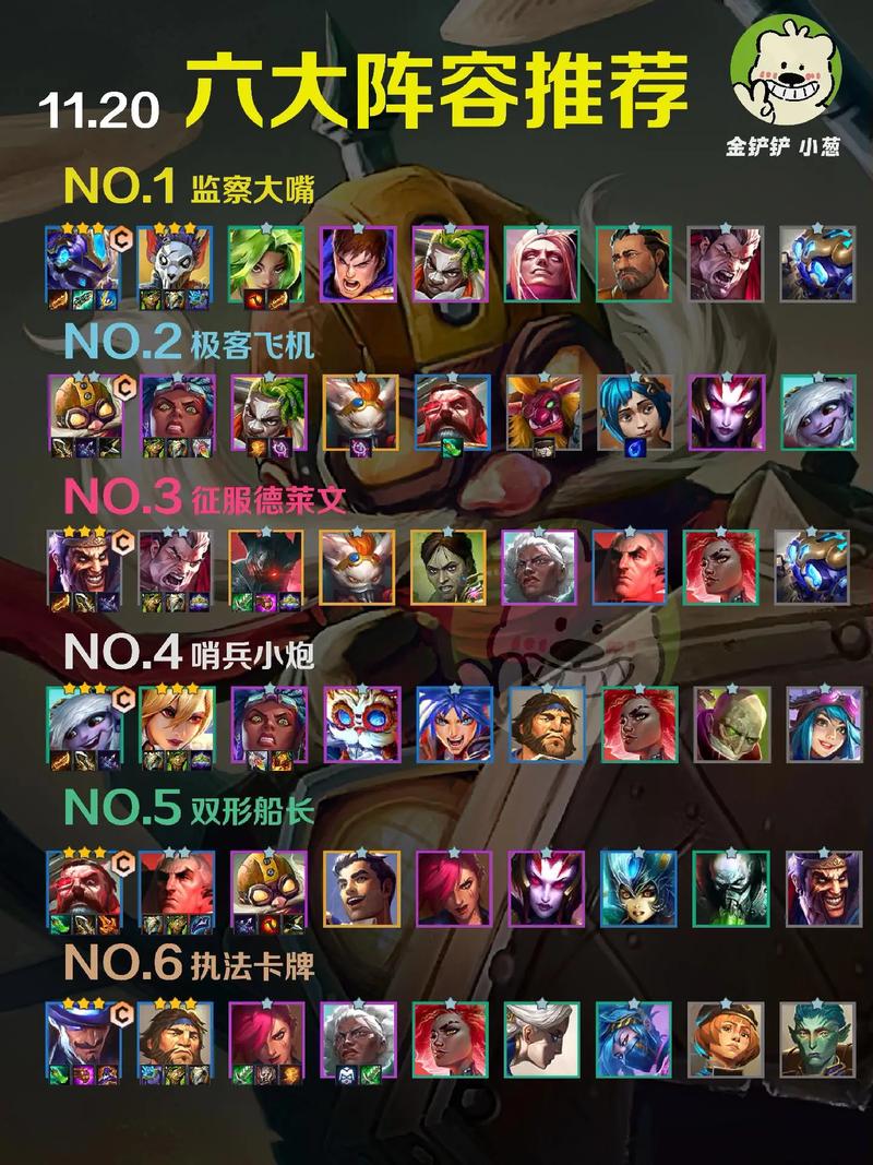 金铲铲上分必拿阵容,金铲铲好上分阵容