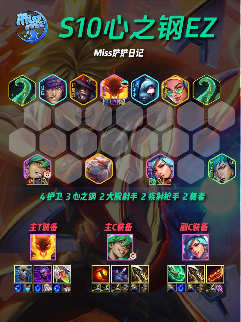 金铲铲之战光明上分阵容，金铲铲之战光明加成？