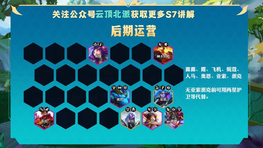 金铲铲卓尔不群单个羁绊,金铲铲之战各羁绊?