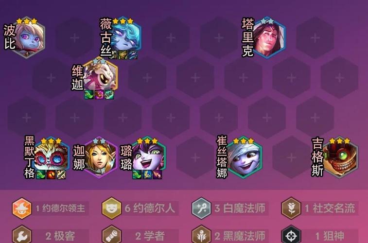 金铲铲卓尔不群单个羁绊,金铲铲之战各羁绊?