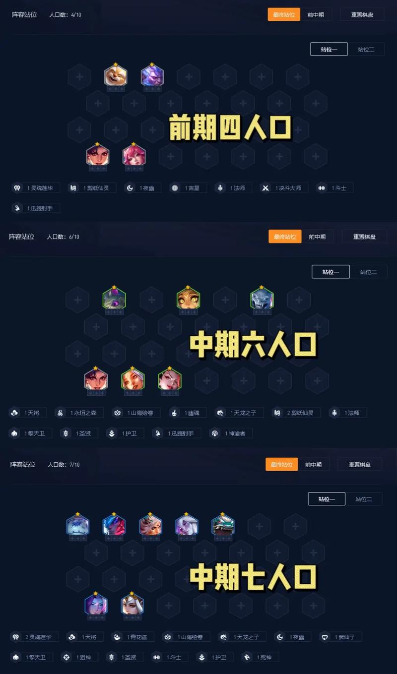 金铲铲卓尔不群单个羁绊,金铲铲之战各羁绊?