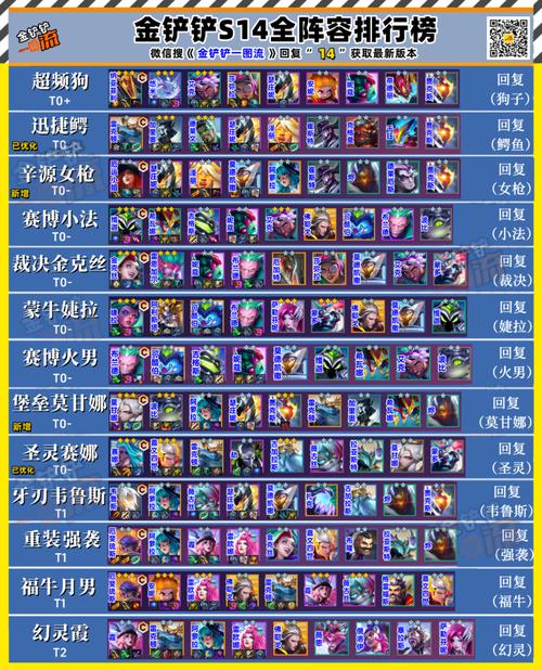 金铲铲快速升9级羁绊，金铲铲怎么升九人口