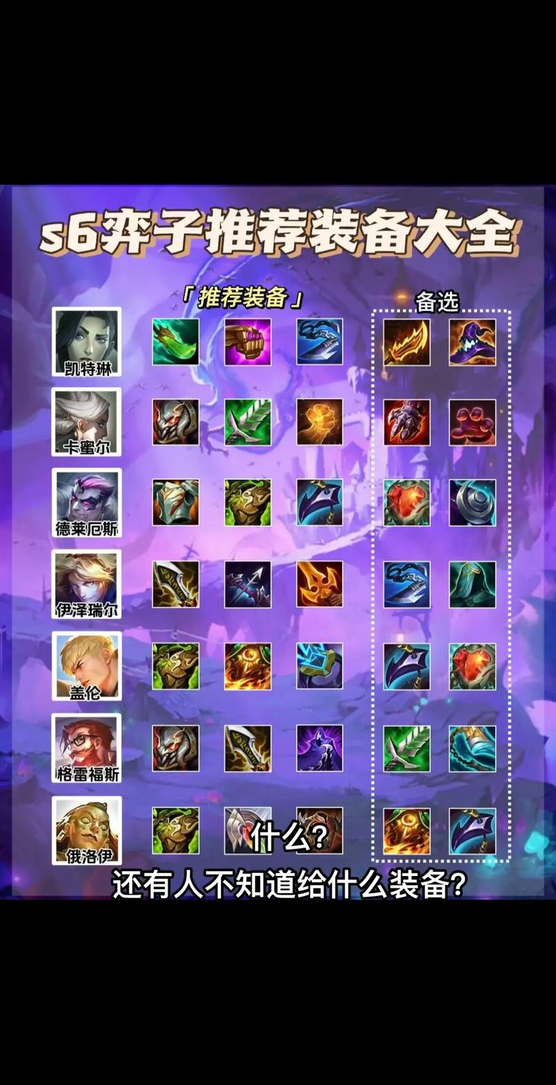 金铲铲六枪手两海克斯,金铲铲六枪手配什么阵容装备