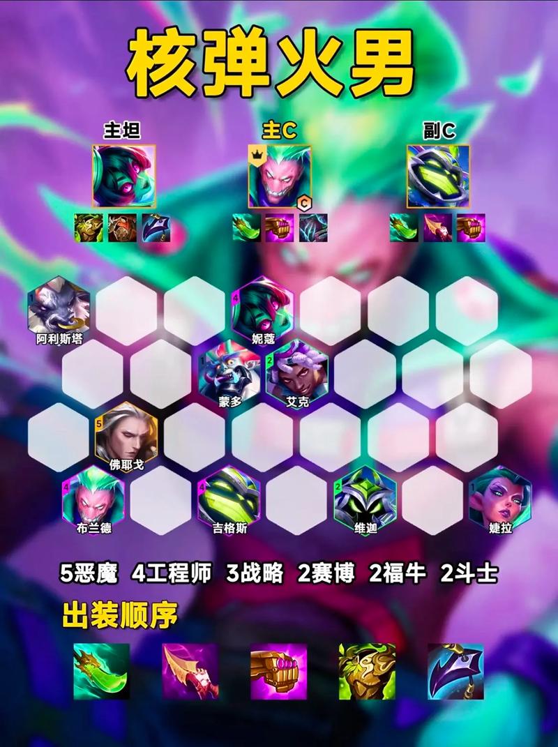 金铲铲六枪手两海克斯,金铲铲六枪手配什么阵容装备