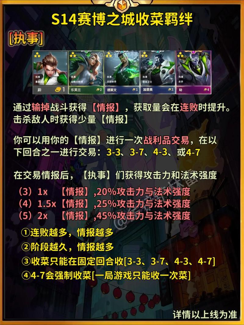 金铲铲s9金币羁绊，金铲铲羁绊最强