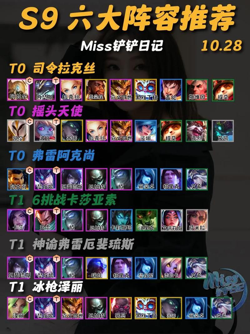 金铲铲s9海克斯装备,金铲铲海克斯科技枪给谁?