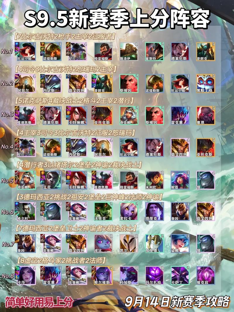 金铲铲s9海克斯装备,金铲铲海克斯科技枪给谁?