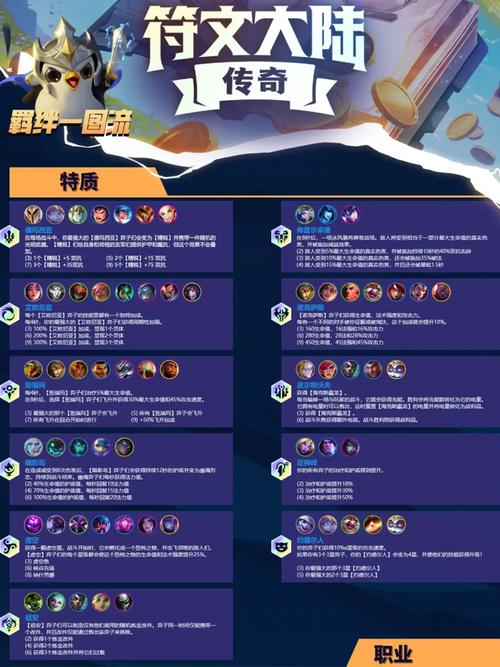 金铲铲符文大陆海克斯?金铲铲符文大陆海克斯概率加50%?