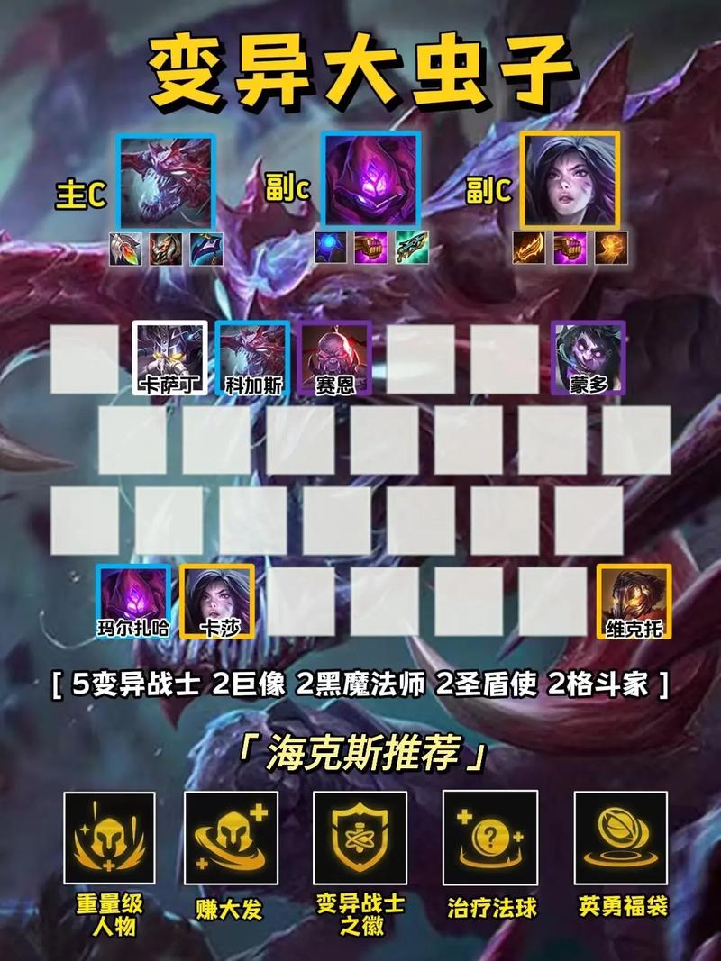 金铲铲新版本上分阵容s6大虫子,金铲铲大虫子出装图