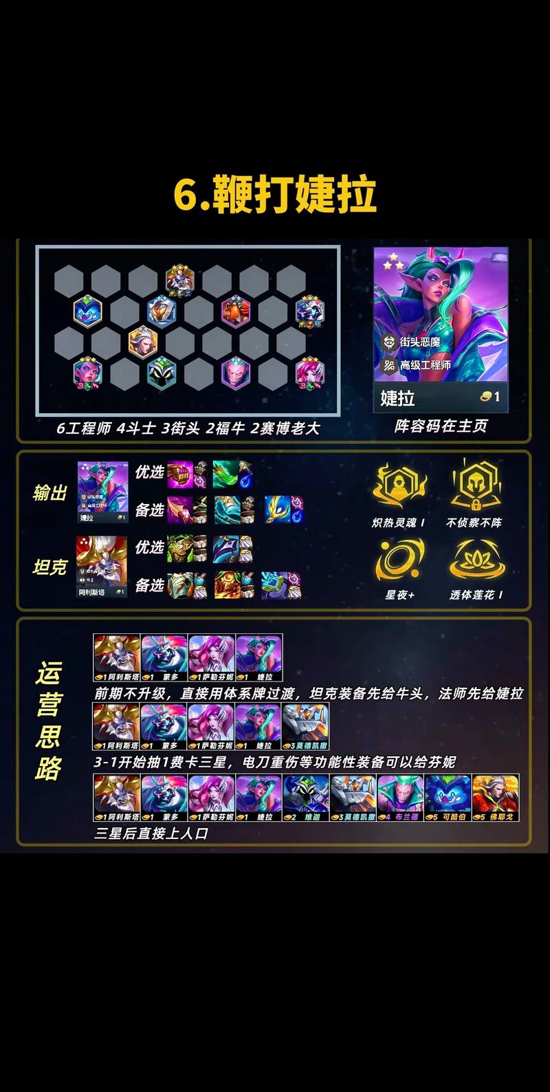 金铲铲无脑上分阵容讲解,金铲铲上分最稳阵容?