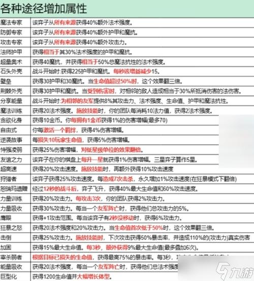金铲铲s10海克斯大全,金铲铲之战 海克斯?