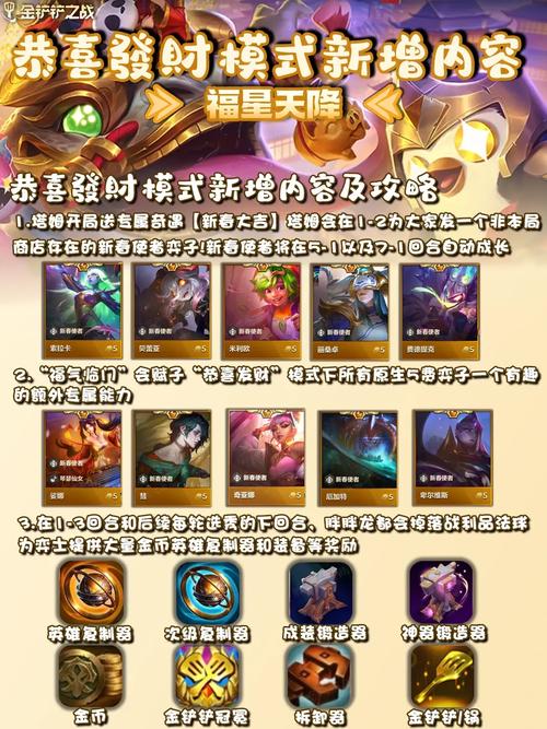 金铲铲如何激活9个羁绊,金铲铲如何激活9个羁绊任务?