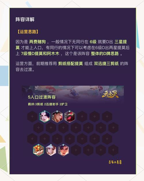 金铲铲新手无脑上分阵容打金币？金铲铲最快上分阵容？