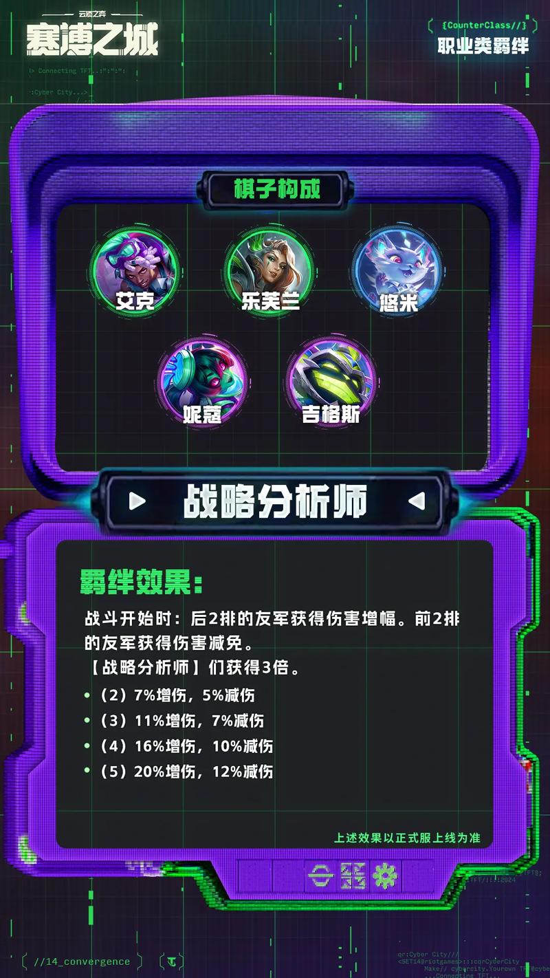 金铲铲执法官羁绊效果？金铲铲执法官装备？