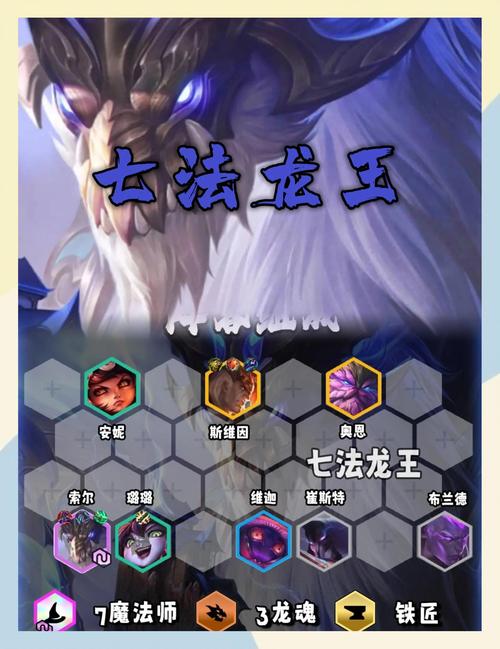 2023金铲铲福星羁绊,金铲铲之战福星羁绊