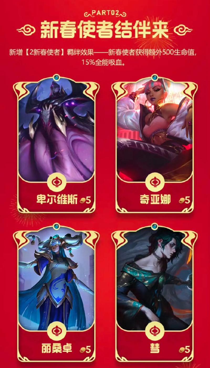 2023金铲铲福星羁绊,金铲铲之战福星羁绊