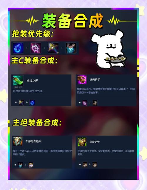 金铲铲中历代阿狸的羁绊，金铲铲ap阿卡丽？