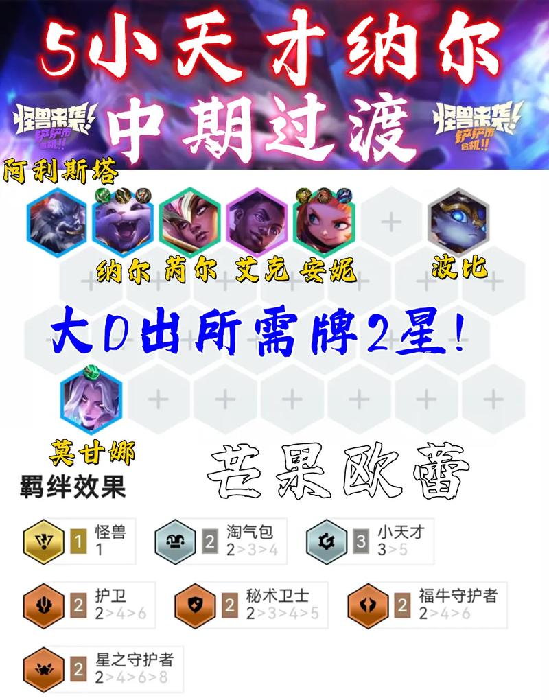 金铲铲之战小天才羁绊，金铲铲小英雄特效