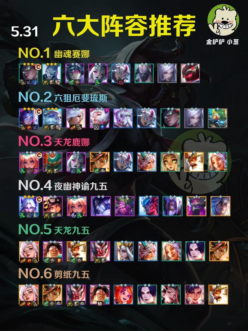 最新金铲铲s1最强上分阵容，金铲铲s1好玩阵容