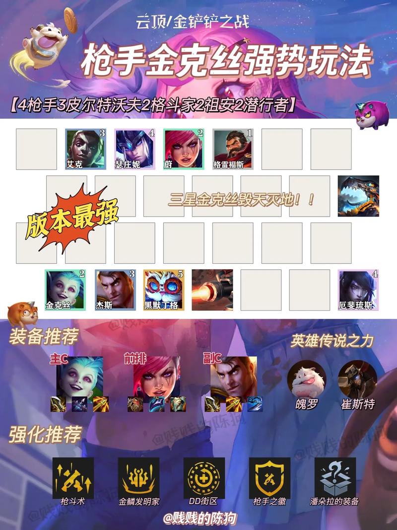 金铲铲S9上分阵容卡牌?金铲铲9人口阵容?