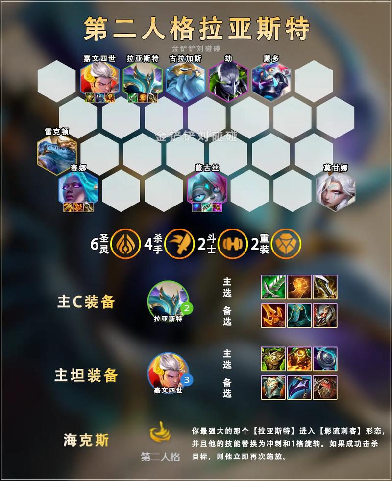 金铲铲抽象到真实的海克斯,金铲铲海克斯装备?