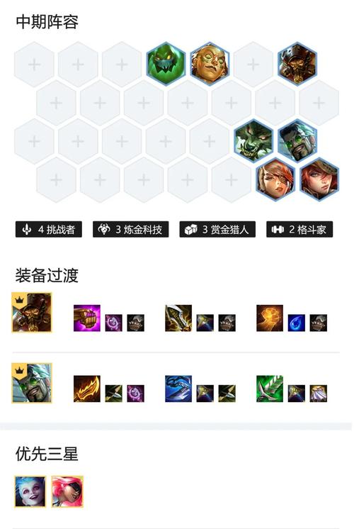 金铲铲赏金猎人全部羁绊？金铲铲赏金特效？