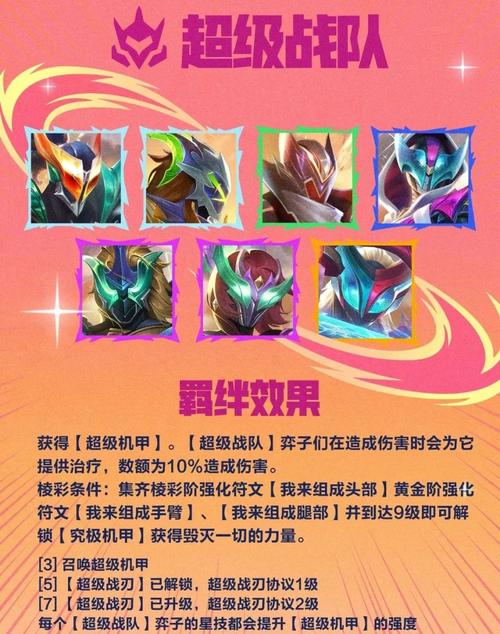 s9金铲铲之战羁绊解析，金铲铲之战羁绊一览？