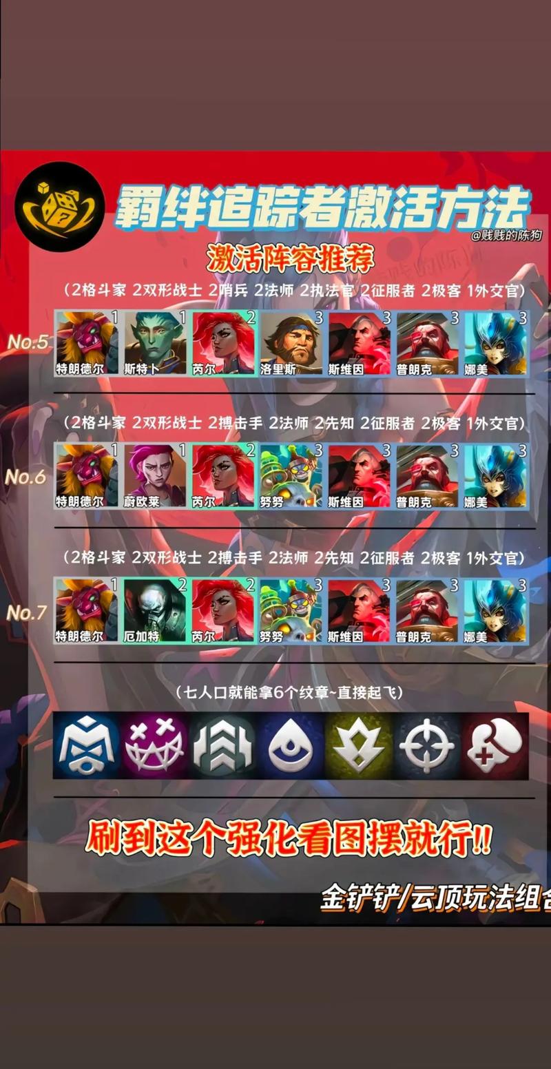 金铲铲巨人专属羁绊，金铲铲巨九怎么合