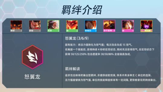 金铲铲所有羁绊人数,金铲铲所有羁绊人数一样吗