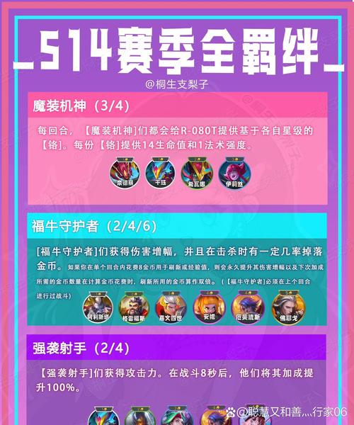 金铲铲所有羁绊人数,金铲铲所有羁绊人数一样吗