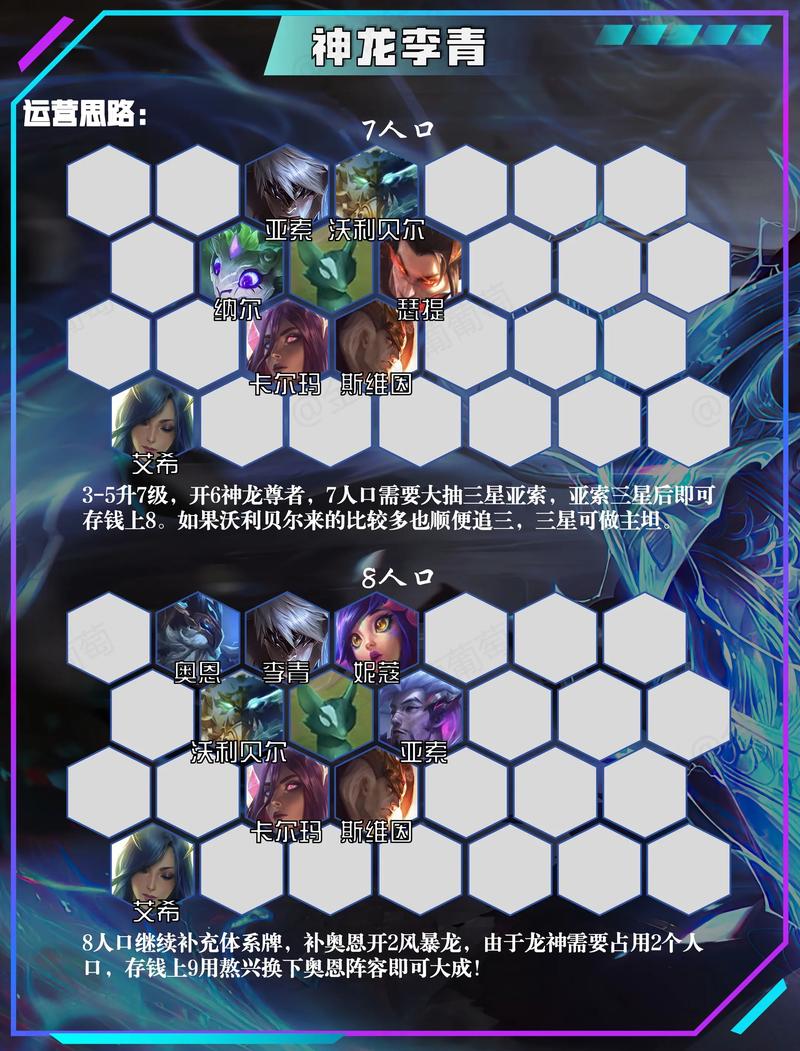 金铲铲羁绊排名榜s12，金铲铲羁绊搭配？